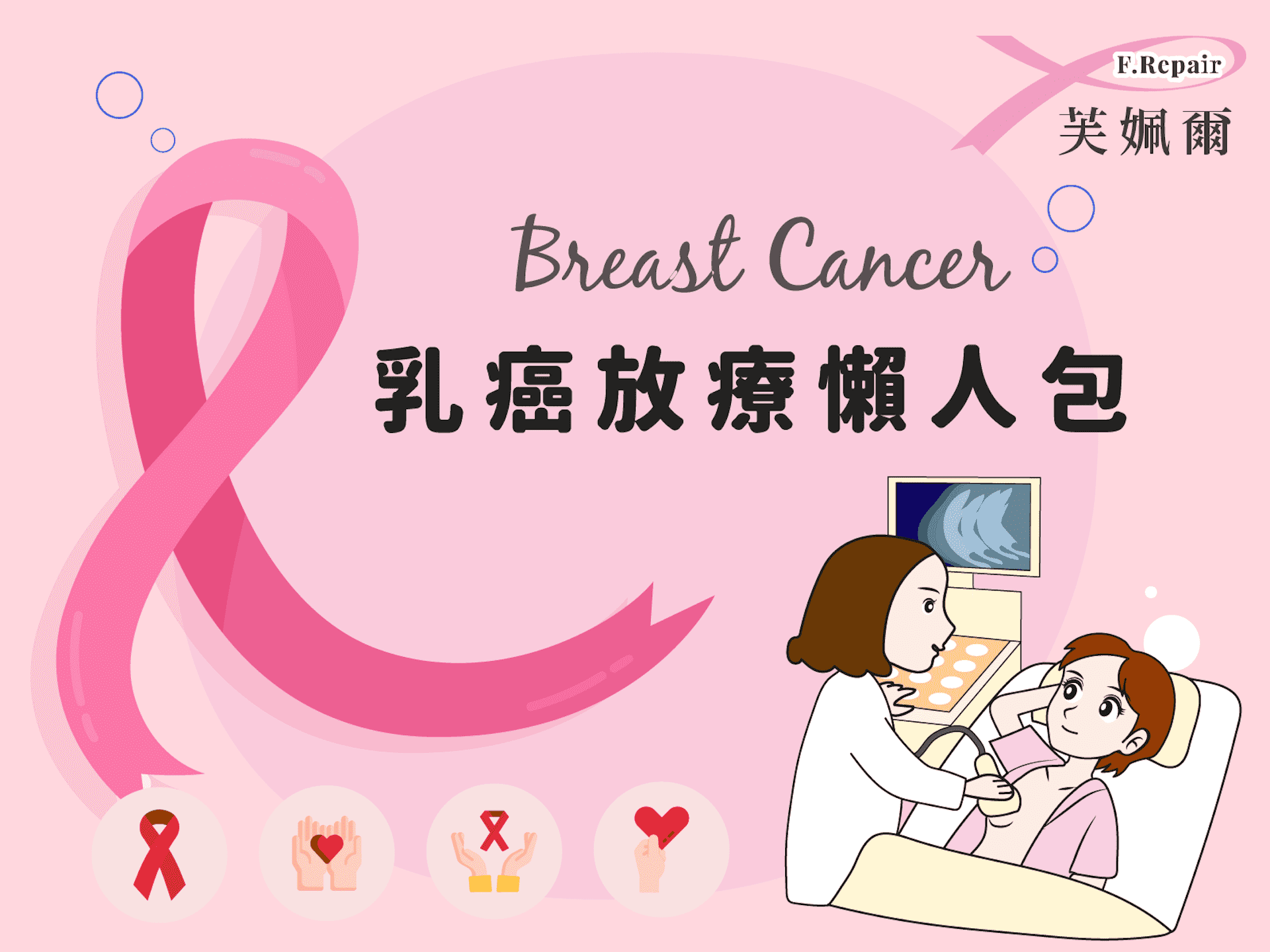 乳癌放療懶人包